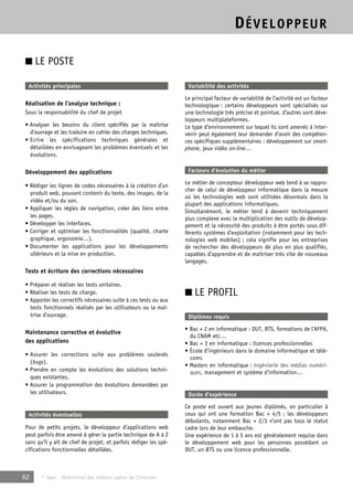 DÉVELOPPEUR 
■ LE POSTE 
Activités principales 
Réalisation de l’analyse technique : 
Sous la responsabilité du chef de projet 
• Analyser les besoins du client spécifiés par la maîtrise 
d’ouvrage et les traduire en cahier des charges techniques. 
• Ecrire les spécifications techniques générales et 
détaillées en envisageant les problèmes éventuels et les 
évolutions. 
Développement des applications 
• Rédiger les lignes de codes nécessaires à la création d’un 
produit web, pouvant contenir du texte, des images, de la 
vidéo et/ou du son. 
• Appliquer les règles de navigation, créer des liens entre 
les pages. 
• Développer les interfaces. 
• Corriger et optimiser les fonctionnalités (qualité, charte 
graphique, ergonomie…). 
• Documenter les applications pour les développements 
ultérieurs et la mise en production. 
Tests et écriture des corrections nécessaires 
• Préparer et réaliser les tests unitaires. 
• Réaliser les tests de charge. 
• Apporter les correctifs nécessaires suite à ces tests ou aux 
tests fonctionnels réalisés par les utilisateurs ou la maî-trise 
d’ouvrage. 
Maintenance corrective et évolutive 
des applications 
• Assurer les corrections suite aux problèmes soulevés 
(bugs). 
• Prendre en compte les évolutions des solutions techni-ques 
existantes. 
• Assurer la programmation des évolutions demandées par 
les utilisateurs. 
Activités éventuelles 
Pour de petits projets, le développeur d’applications web 
peut parfois être amené à gérer la partie technique de A à Z 
sans qu’il y ait de chef de projet, et parfois rédiger les spé-cifications 
fonctionnelles détaillées. 
62 © Apec - Référentiel des métiers cadres de l’Internet 
Variabilité des activités 
Le principal facteur de variabilité de l’activité est un facteur 
technologique : certains développeurs sont spécialisés sur 
une technologie très précise et pointue, d’autres sont déve-loppeurs 
multiplateformes. 
Le type d’environnement sur lequel ils sont amenés à inter-venir 
peut également leur demander d’avoir des compéten-ces 
spécifiques supplémentaires : développement sur smart-phone, 
jeux vidéo on-line… 
Facteurs d’évolution du métier 
Le métier de concepteur développeur web tend à se rappro-cher 
de celui de développeur informatique dans la mesure 
où les technologies web sont utilisées désormais dans la 
plupart des applications informatiques. 
Simultanément, le métier tend à devenir techniquement 
plus complexe avec la multiplication des outils de dévelop-pement 
et la nécessité des produits à être portés sous dif-férents 
systèmes d’exploitation (notamment pour les tech-nologies 
web mobiles) ; cela signifie pour les entreprises 
de rechercher des développeurs de plus en plus qualifiés, 
capables d’apprendre et de maîtriser très vite de nouveaux 
langages. 
■ LE PROFIL 
Diplômes requis 
• Bac + 2 en informatique : DUT, BTS, formations de l’AFPA, 
du CNAM etc… 
• Bac + 3 en informatique : licences professionnelles 
• École d’ingénieurs dans le domaine informatique et télé-coms 
• Masters en informatique : ingénierie des médias numéri-ques, 
management et système d’information… 
Durée d’expérience 
Ce poste est ouvert aux jeunes diplômés, en particulier à 
ceux qui ont une formation Bac + 4/5 ; les développeurs 
débutants, notamment Bac + 2/3 n’ont pas tous le statut 
cadre lors de leur embauche. 
Une expérience de 1 à 5 ans est généralement requise dans 
le développement web pour les personnes possédant un 
DUT, un BTS ou une licence professionnelle. 
 