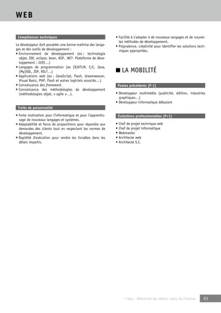 © Apec - Référentiel des métiers cadres de l’Internet 63 
WEB 
Compétences techniques 
Le développeur doit posséder une bonne maîtrise des langa-ges 
et des outils de développement : 
• Environnement de développement (ex : technologie 
objet, IDE, eclipse, bean, ASP, .NET- Plateforme de déve-loppement 
: J2EE…) 
• Langages de programmation (ex (X)HTLM, C/C, Java, 
(My)SQL, JSP, XSLT…) 
• Applications web (ex : JavaScript, Flash, dreamweaver, 
Visual Basic, PHP, Flash et autres logiciels associés…) 
• Connaissance des framework. 
• Connaissance des méthodologies de développement 
(méthodologies objet, « agile »…). 
Traits de personnalité 
• Forte motivation pour l’informatique et pour l’apprentis-sage 
de nouveaux langages et systèmes. 
• Adaptabilité et force de propositions pour répondre aux 
demandes des clients tout en respectant les normes de 
développement. 
• Rapidité d’exécution pour rendre les livrables dans les 
délais impartis. 
• Facilité à s’adapter à de nouveaux langages et de nouvel-les 
méthodes de développement. 
• Polyvalence, créativité pour identifier les solutions tech-niques 
appropriées. 
■ LA MOBILITÉ 
Postes précédents (P-1) 
• Développeur multimédia (publicité, édition, industries 
graphiques…) 
• Développeur informatique débutant 
Évolutions professionnelles (P+1) 
• Chef de projet technique web 
• Chef de projet informatique 
• Webmaster 
• Architecte web 
• Architecte S.I. 
 