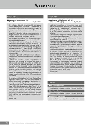 WEBMASTER 
Exemple d’offre 
■ Webmaster international H/F 
Paris (75) 35/50 k€/an 
N° 2 en Europe et dans le top ten mondial, notre groupe 
hôtelier est en pleine croissance à l’international et 
développe activement son activité Internet. Dans ce 
cadre, nous recherchons un webmaster International 
(H/F) 
Rattaché à la direction web du groupe, vous prenez en 
charge l’animation des sites e-commerce multilingues du 
groupe et la gestion des projets web associés. 
Polyvalent dans vos fonctions, vous intervenez principale-ment 
sur les 3 axes suivants : 
– Mise à jour : à l’aise avec l’alphabet du Web, vous 
actualisez quotidiennement les sites du groupe, en 
termes de contenu et d’animation graphique (mise en 
avant promotionnelle, e-merchandising, landing pages, 
bannières, gif animés…) ; dans un souci d’optimisation 
(notamment de la navigation, de l’ergonomie), vous 
pouvez être amenés à développer certaines rubriques ou 
fonctionnalités. 
– Vous êtes le garant du bon fonctionnement de l’ensem-ble 
des sites et coordonnez leurs évolutions techniques et 
graphiques. 
– Optimisation marketing : sensible aux problématiques 
marketing, vous optimisez et définissez les règles du 
référencement naturel afin d’accroître la visibilité des 
sites et trackez les audiences associées; vous réalisez 
l’animation des sites à travers la création de newsletters, 
emailings, etc.; votre curiosité vous conduit à mener une 
veille sur les leviers marketing du marché et à être force 
de proposition sur la mise en place de partenariats, affi-liation, 
etc. Interface ; vous êtes en contact avec les 
équipes marketing internes et les différentes agences 
web externes. 
De formation multimédia (Bac+3/4), vous disposez d’une 
expérience réussie (min. 2 ans) dans l’animation et la 
gestion de sites web, acquise au sein d’annonceurs for-tement 
présents sur le digital ou d’agences de communi-cation 
interactives. Vous combinez un background tech-nique 
(HTML, CSS, Dreamweaver, SharePoint…) et de 
bonnes connaissances en création graphique (Photo-shop, 
Illustrator, Flash…). Vous vous illustrez par votre 
curiosité, votre réactivité, votre autonomie et votre 
polyvalence. Très bonne maîtrise de l’anglais requise à 
l’écrit et à l’oral, pour évoluer dans ce contexte interna-tional. 
Source : Apec 
70 © Apec - Référentiel des métiers cadres de l’Internet 
Exemple d’offre 
■ Webmaster – développeur web H/F 
Villeneuve d’Ascq (59) 30/40 k€/an 
Leader des Centres Autos en France, notre groupe conti-nue 
son développement et recrute pour sa nouvelle bran-che 
d’activité un / une webmaster – développeur web. 
En charge de l’administration d’un site de vente en ligne 
et de son évolution, vos missions principales sont les 
suivantes : 
– Vous réalisez l’intégration technique et graphique des 
contenus éditoriaux au quotidien, 
– Vous paramétrez ou développez les nouvelles fonction-nalités 
attendues du webgiciel, 
– Vous participez à la conception des évolutions du site, 
– Vous êtes le garant de la bonne coordination des diffé-rents 
partenaires : partenaire technique sur le webgiciel 
et partenaire spécialisé pour le développement de la per-formance 
SEO, 
– Vous pouvez également être amené à créer du contenu. 
De formation supérieure (bac+4/5) en informatique, vous 
bénéficiez d’une solide expérience de 2 ans mini et + en 
tant que webmaster de site et dans le développement 
J2EE. Vous possédez de bonnes connaissances techni-ques 
: – langages Javascript, XHTML, HTML, CSS, SQL, 
PHP, et J2EE- Flash – Infographie (Photoshop,…) 
Evoluant dans un environnement innovant et exigeant, 
votre réactivité et votre implication vous permettront de 
réussir pleinement votre mission. Vous êtes autonome, 
rigoureux (se), curieux (se), passionné(e) de nouvelles 
technologies et souhaitez rejoindre une structure nouvelle 
et dynamique tournée vers le client. 
Source : Apec 
À voir aussi 
■ Les Fiches Fonctions 
consultables sur : www.apec.fr, rubrique « Marché de l’emploi » 
■ Les Fiches Secteurs 
consultables sur : www.apec.fr, rubrique « Marché de l’emploi » 
■ L’Annuaire des métiers 
consultable sur : www.apec.fr, rubrique « Ma carrière » 
 