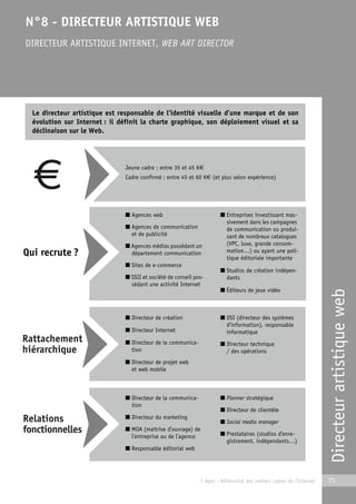 Directeur artistique web 
N°8 - DIRECTEUR ARTISTIQUE WEB 
DIRECTEUR ARTISTIQUE INTERNET, WEB ART DIRECTOR 
Le directeur artistique est responsable de l’identité visuelle d’une marque et de son 
évolution sur Internet : il définit la charte graphique, son déploiement visuel et sa 
déclinaison sur le Web. 
© Apec - Référentiel des métiers cadres de l’Internet 75 
Qui recrute ? 
Jeune cadre : entre 35 et 45 K€ 
Cadre confirmé : entre 45 et 60 K€ (et plus selon expérience) 
■ Agences web 
■ Agences de communication 
et de publicité 
■ Agences médias possédant un 
département communication 
■ Sites de e-commerce 
■ SSII et société de conseil pos-sédant 
une activité Internet 
■ Entreprises investissant mas-sivement 
dans les campagnes 
de communication ou produi-sant 
de nombreux catalogues 
(VPC, luxe, grande consom-mation…) 
ou ayant une poli-tique 
éditoriale importante 
■ Studios de création indépen-dants 
■ Éditeurs de jeux vidéo 
■ Directeur de création 
■ Directeur Internet 
■ Directeur de la communica-tion 
■ Directeur de projet web 
et web mobile 
■ DSI (directeur des systèmes 
d’information), responsable 
informatique 
■ Directeur technique 
/ des opérations 
■ Directeur de la communica-tion 
■ Directeur du marketing 
■ MOA (maîtrise d’ouvrage) de 
l’entreprise ou de l’agence 
■ Responsable éditorial web 
■ Planner stratégique 
■ Directeur de clientèle 
■ Social media manager 
■ Prestataires (studios d’enre-gistrement, 
indépendants…) 
 