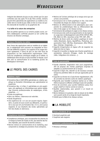 WEBDESIGNER 
© Apec - Référentiel des métiers cadres de l’Internet 83 
intégrant des éléments de plus en plus animés que l’on peut 
confondre avec des spots TV et des films animés. Certains 
peuvent être spécialistes des applications sur mobile ou tra-vailler 
dans le monde du jeu vidéo on-line où il leur est par-fois 
demandé de travailler sur du graphisme 3D. 
• La taille et la nature des entreprises 
Dans les petites agences ou sur certains projets courts, cer-tains 
webdesigners confirmés peuvent se voir confier des 
missions de direction artistique. 
Facteurs d’évolution du métier 
Avec l’essor des applications web sur mobiles et sur tablet-tes, 
le webdesigner doit concevoir ses maquettes en fonc-tion 
des différents supports. Les supports et les usages évo-luant 
rapidement, il devra de plus en plus être force de 
propositions sur des améliorations ergonomiques. Enfin, 
outre les compétences artistiques exigées par le métier, le 
webdesigner devra de plus en plus travailler en équipe, aussi 
bien avec la communication et le marketing qu’avec les 
développeurs techniques. 
■ LE PROFIL DES CADRES 
Diplômes requis 
• Formations Bac+2 (DUT/BTS) spécialisées en création gra-phique 
ou formation informatique avec spécialisation en 
graphisme. 
• Formations Bac +3 à Bac+ 5 spécialisées en arts graphi-ques, 
arts appliqués ou informatique avec option webde-sign 
(licences professionnelles de webdesigner, d’info-graphiste, 
…) 
• Ecoles de graphisme 
• Dans ces métiers, l’alternance est valorisée. 
• Durée d’expérience 
• Une expérience de 1 à 5 ans est souvent requise. Cepen-dant, 
ce poste est aussi ouvert aux débutants, en particu-lier 
à ceux qui ont une formation Bac +3 à 5, ainsi qu’aux 
stagiaires et aux étudiants des écoles spécialisées qui 
font des études en alternance. 
Compétences techniques 
• Compétences artistiques, pour conceptualiser les attentes de 
la marque au travers de visuels on line, pour dessiner des for-mes 
originales, pour associer les bonnes couleurs… 
• Bonnes notions en communication et en marketing, pour 
comprendre la stratégie de promotion d’une entreprise. 
• Notions de l’univers artistique de la marque ainsi que son 
univers concurrentiel. 
• Connaissance de la charte graphique on line, c’est à-dire 
l’ensemble des étapes de création d’un support. 
• Notions de référencement et de webanalytics pour com-prendre 
les problématiques liées au référencement des 
sites et des pages sur les réseaux sociaux. 
• Connaissance des pratiques et usages sur les réseaux sociaux. 
• Connaissance des outils de programmation et des logiciels 
en usage dans le développement web (HTLM, XHTLM, XML, 
CSS, Web 2.0, W3C, Java/Java script, PHP, ASP, JSP). 
• Maîtrise de divers outils de création graphique et multi-média 
(Illustrator, Xpress, QuarkXPress, Photoshop, pro-grammation 
Flash, 3DS Max, Dreamweaver, After Effects, 
Ajax, Indesign, Imageready …) 
• Capacité d’organisation et rigueur afin de respecter les 
délais de mise en ligne. 
• Capacité à travailler en équipe avec d’autres graphistes et 
prestataires (retouche d’images, studio de montage 
vidéo, intégrateurs de contenus…). 
Traits de personnalité 
• Grande créativité, imagination mais aussi pragmatisme, 
afin de proposer des chartes graphiques originales et 
adaptées au positionnement de la marque. 
• Capacité à réagir vite, rebondir sur de nouveaux concepts 
lorsque les premières idées ne sont pas approuvées par le 
client. 
• Capacité à se former et à s’auto former régulièrement, afin 
de connaître les derniers outils de création graphiques. 
• Pugnacité, pour travailler à plusieurs reprises sur un même 
thème et pousser la réflexion artistique le plus loin possible. 
• Force de conviction, pour susciter l’adhésion autour d’un 
projet créatif en interne comme en externe. 
• Qualités relationnelles, pour parvenir à un travail en 
équipe efficace. 
• Bonne résistance à la pression, dans la mesure où les délais 
sont souvent serrés et la charge de travail importante. 
• Intérêt pour le Web et les réseaux sociaux. 
■ LA MOBILITÉ 
Postes précédents (P-1) 
• Assistant graphiste web 
• Graphiste web stagiaire 
Évolutions professionnelles (P+1) 
• Directeur artistique 
 