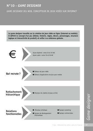 Game designer 
N°10 - GAME DESIGNER 
GAME DESIGNER JEU WEB, CONCEPTEUR DE JEUX VIDÉO SUR INTERNET 
Le game designer travaille sur la création de jeux vidéo en ligne (Internet ou mobile). 
Il définit le concept d’un jeu (thème, histoire, règles, décors, personnages, structure 
logique et interactivité du produit) et veille à sa cohérence globale. 
© Apec - Référentiel des métiers cadres de l’Internet 87 
Qui recrute ? 
Jeune diplômé : entre 25 et 35 k€ 
Jeune cadre : entre 35 et 50 k€ 
■ Éditeurs de jeux vidéo 
■ Éditeurs d’applications de jeux pour mobile 
■ Directeur de création de jeux on-line 
■ Directeur artistique 
■ Équipes de développement 
informatique 
■ Équipes marketing 
■ Équipes commerciales 
 