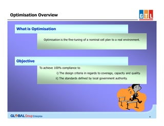 Optimisation Overview

4

 