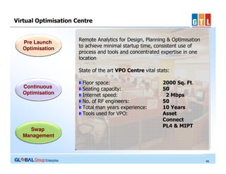 Virtual Optimisation Centre

Pre Launch
Optimisation

Remote Analytics for Design, Planning & Optimisation
to achieve minimal startup time, consistent use of
process and tools and concentrated expertise in one
location
State of the art VPO Centre vital stats:

Continuous
Optimisation

Swap
Management

Floor space:
Seating capacity:
Internet speed:
No. of RF engineers:
Total man years experience:
Tools used for VPO:

2000 Sq. Ft.
50
2 Mbps
50
10 Years
Asset
Connect
PL4 & MIPT

40

 