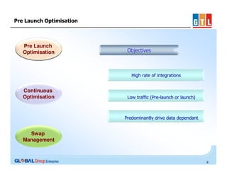Pre Launch Optimisation

Pre Launch
Optimisation

Objectives

High rate of integrations

Continuous
Optimisation

Low traffic (Pre-launch or launch)

Predominantly drive data dependant

Swap
Management

8

 