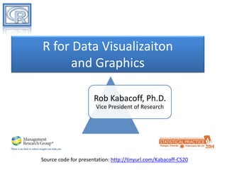 R for Data Visualizaiton
and Graphics
Rob Kabacoff, Ph.D.
Vice President of Research

Source code for presentation: http://tinyurl.com/Kabacoff-CS20

 
