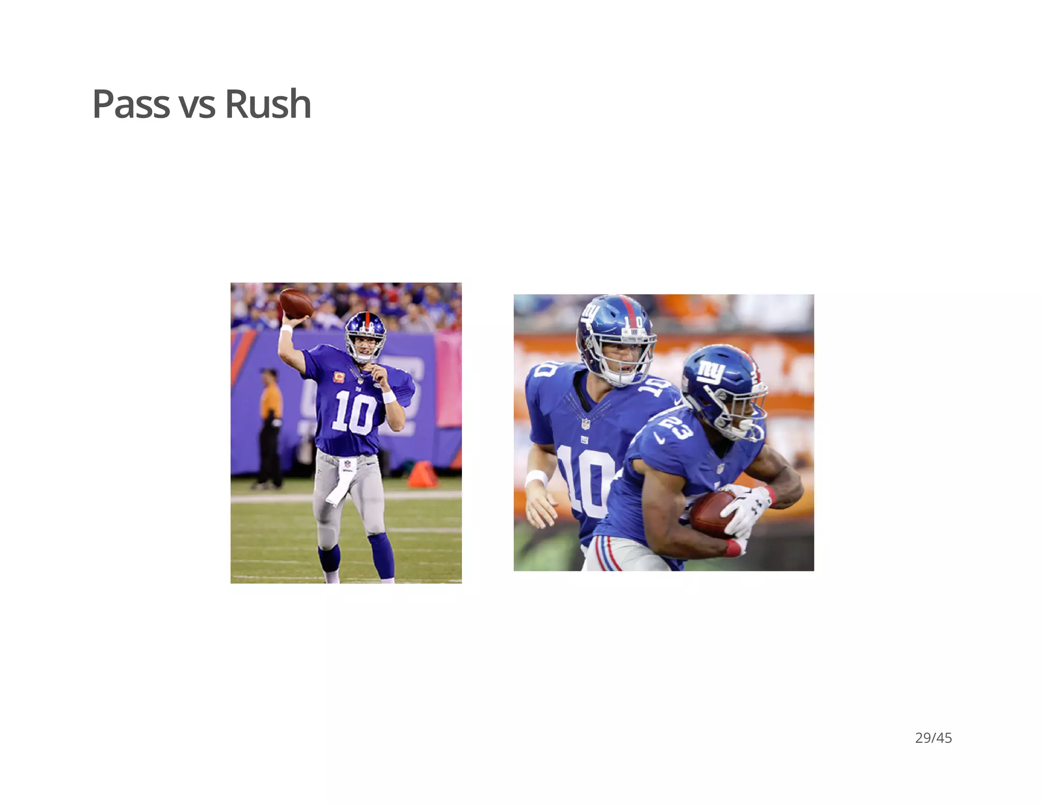 Pass vs Rush
29/45
 