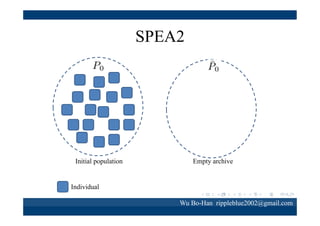 SPEA2

Wu Bo-Han rippleblue2002@gmail.com

 