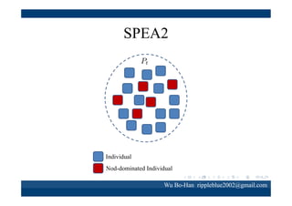 SPEA2

Wu Bo-Han rippleblue2002@gmail.com

 