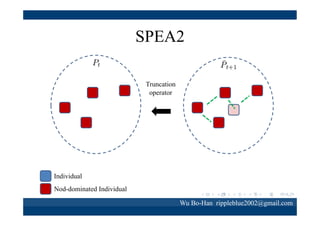 SPEA2

Wu Bo-Han rippleblue2002@gmail.com

 