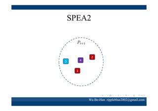 Non-dominated rules
• Three objectives

IF Sex＝Male AND Location = Taipei
THEN Product＝ beer 

A = 0.333333
C = 0.875000
I = 0.080000

– Accuracy
– Comprehensibility
– Interestingness

Non‐dominated rules
Wu Bo-Han rippleblue2002@gmail.com

 