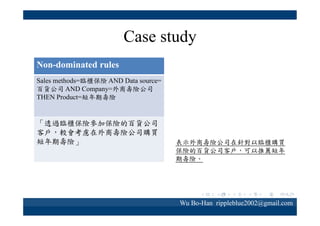 Thanks for your listening

Wu Bo-Han rippleblue2002@gmail.com

 