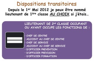 Dispositions transitoires
Depuis le 1er Mai 2012 je peux être nommé
lieutenant de 1ère classe AU CHOIX si j’étais…
LIEUTENANT DE 2nd CLASSE OCCUPANT
OU AYANT OCCUPE LES FONCTIONS DE :
• CHEF DE CENTRE
• ADJOINT AU CHEF DE CENTRE
• CHEF DE SERVICE
• ADJOINT AU CHEF DE SERVICE
• D’OFFICIER PREVENTION
• D’OFFICIER PREVISION
• D’OFFICIER FORMATION
 