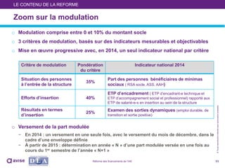 ©Toutereproductioninterditesansautorisationpréalable
o Modulation comprise entre 0 et 10% du montant socle
o 3 critères de modulation, basés sur des indicateurs mesurables et objectivables
o Mise en œuvre progressive avec, en 2014, un seul indicateur national par critère
o Versement de la part modulée
− En 2014 : un versement en une seule fois, avec le versement du mois de décembre, dans le
cadre d’une enveloppe définie
− À partir de 2015 : détermination en année « N » d’une part modulée versée en une fois au
cours du 1er semestre de l’année « N+1 »
11
Zoom sur la modulation
LE CONTENU DE LA REFORME
Critère de modulation Pondération
du critère
Indicateur national 2014
Situation des personnes
à l’entrée de la structure
35%
Part des personnes bénéficiaires de minimas
sociaux ( RSA socle, ASS, AAH)
Efforts d’insertion 40%
ETP d’encadrement ( ETP d’encadrant-e technique et
ETP d’accompagnement social et professionnel) rapporté aux
ETP de salarié-e-s en insertion au sein de la structure
Résultats en termes
d’insertion
25%
Examen des sorties dynamiques (emploi durable, de
transition et sortie positive)
Réforme des financements de l’IAE
 