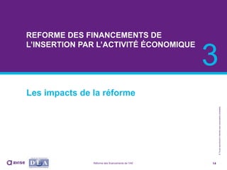 ©Toutereproductioninterditesansautorisationpréalable
REFORME DES FINANCEMENTS DE
L’INSERTION PAR L’ACTIVITÉ ÉCONOMIQUE
Les impacts de la réforme
14
3
Réforme des financements de l’IAE
 