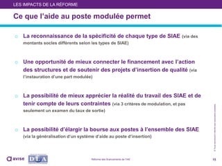©Toutereproductioninterditesansautorisationpréalable
o La reconnaissance de la spécificité de chaque type de SIAE (via des
montants socles différents selon les types de SIAE)
o Une opportunité de mieux connecter le financement avec l’action
des structures et de soutenir des projets d’insertion de qualité (via
l’instauration d’une part modulée)
o La possibilité de mieux apprécier la réalité du travail des SIAE et de
tenir compte de leurs contraintes (via 3 critères de modulation, et pas
seulement un examen du taux de sortie)
o La possibilité d’élargir la bourse aux postes à l’ensemble des SIAE
(via la généralisation d’un système d’aide au poste d’insertion)
15
Ce que l’aide au poste modulée permet
LES IMPACTS DE LA RÉFORME
Réforme des financements de l’IAE
 