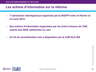©Toutereproductioninterditesansautorisationpréalable
Les actions d’information sur la réforme
o 7 séminaires interrégionaux organisés par la DGEFP entre mi février et
mi mars 2014
o Des actions d’information organisées par les (inter) réseaux de l’IAE
auprès des SIAE adhérentes ou non
o Un kit de sensibilisation mis à disposition par le CdR DLA IAE
25
LES ACCOMPAGNEMENTS DES SIAE
Réforme des financements de l’IAE
 