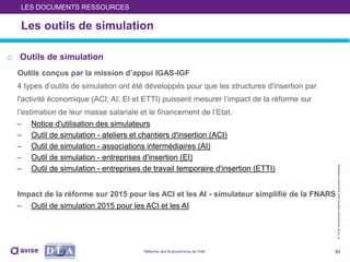 ©Toutereproductioninterditesansautorisationpréalable
Les outils de simulation
o Outils de simulation
Outils conçus par la mission d’appui IGAS-IGF
4 types d’outils de simulation ont été développés pour que les structures d'insertion par
l'activité économique (ACI; AI; EI et ETTI) puissent mesurer l’impact de la réforme sur
l’estimation de leur masse salariale et le financement de l’Etat.
– Notice d'utilisation des simulateurs
– Outil de simulation - ateliers et chantiers d'insertion (ACI)
– Outil de simulation - associations intermédiaires (AI)
– Outil de simulation - entreprises d'insertion (EI)
– Outil de simulation - entreprises de travail temporaire d'insertion (ETTI)
Impact de la réforme sur 2015 pour les ACI et les AI - simulateur simplifié de la FNARS
– Outil de simulation 2015 pour les ACI et les AI
31
LES DOCUMENTS RESSOURCES
Réforme des financements de l’IAE
 