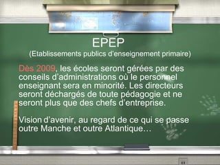 IUFM Jusqu'à présent, les professeurs des écoles font 3 ans d'étude après le BAC, puis après concours, intègrent l'IUFM pour un an de formation, (avec une classe un jour par semaine). La formation est donc pratique et théorique, avec des allers-retours entre les jours de classe et l'analyse critique les autres jours. Cette année de formation est essentielle. Il s'y fait aussi de la pédagogie, (on ne « naît pas » enseignant !). 