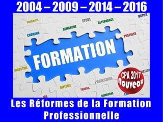 2004 – 2009 – 2014 – 2016
Les Réformes de la Formation
Professionnelle
 