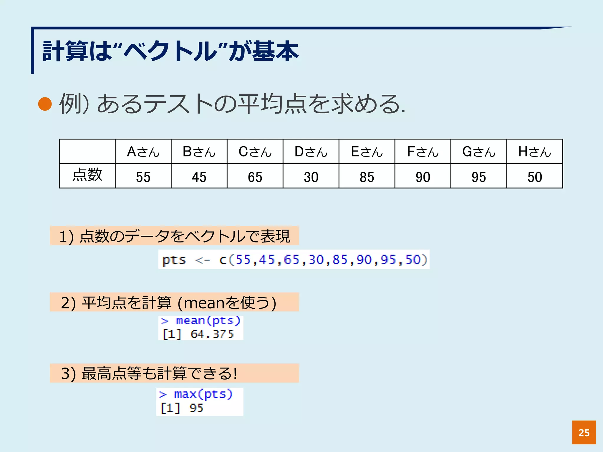 計算は“ベクトル”が基本
 例) あるテストの平均点を求める.
25
Aさん Bさん Cさん Dさん Eさん Fさん Gさん Hさん
点数 55 45 65 30 85 90 95 50
1) 点数のデータをベクトルで表現
2) 平均点を計算 (meanを使う)
3) 最高点等も計算できる!
 