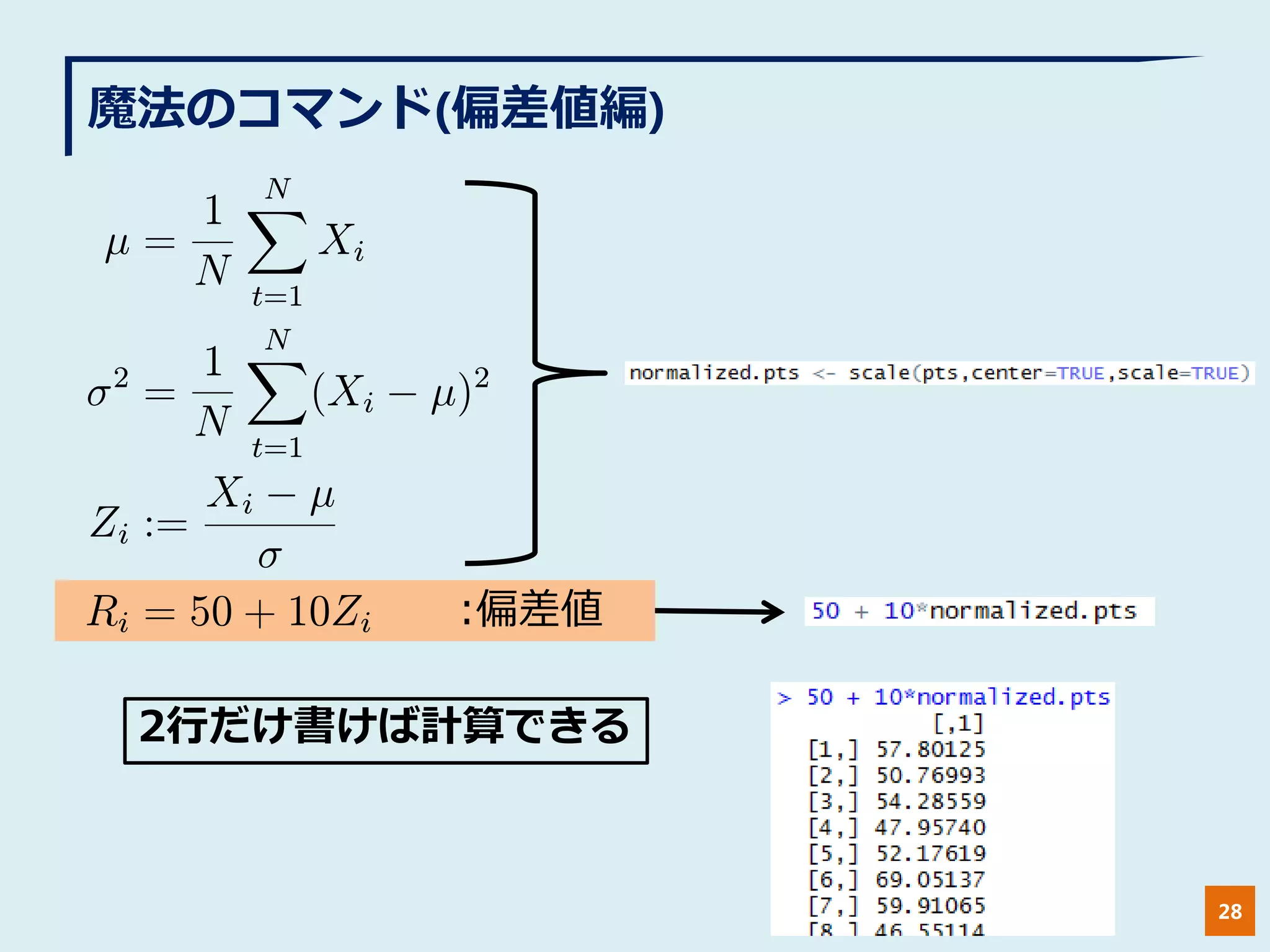 魔法のコマンド(偏差値編)
28
⊹∽ ∱
≎
≎≘
≴∽∱
≘≩
⊾∲ ∽ ∱
≎
≎≘
≴∽∱
∨≘≩ ⊡⊹∩∲
≚≩ ∺∽ ≘≩ ⊡⊹
⊾
≒≩ ∽∵∰∫∱∰≚≩ :偏差値
2行だけ書けば計算できる
 