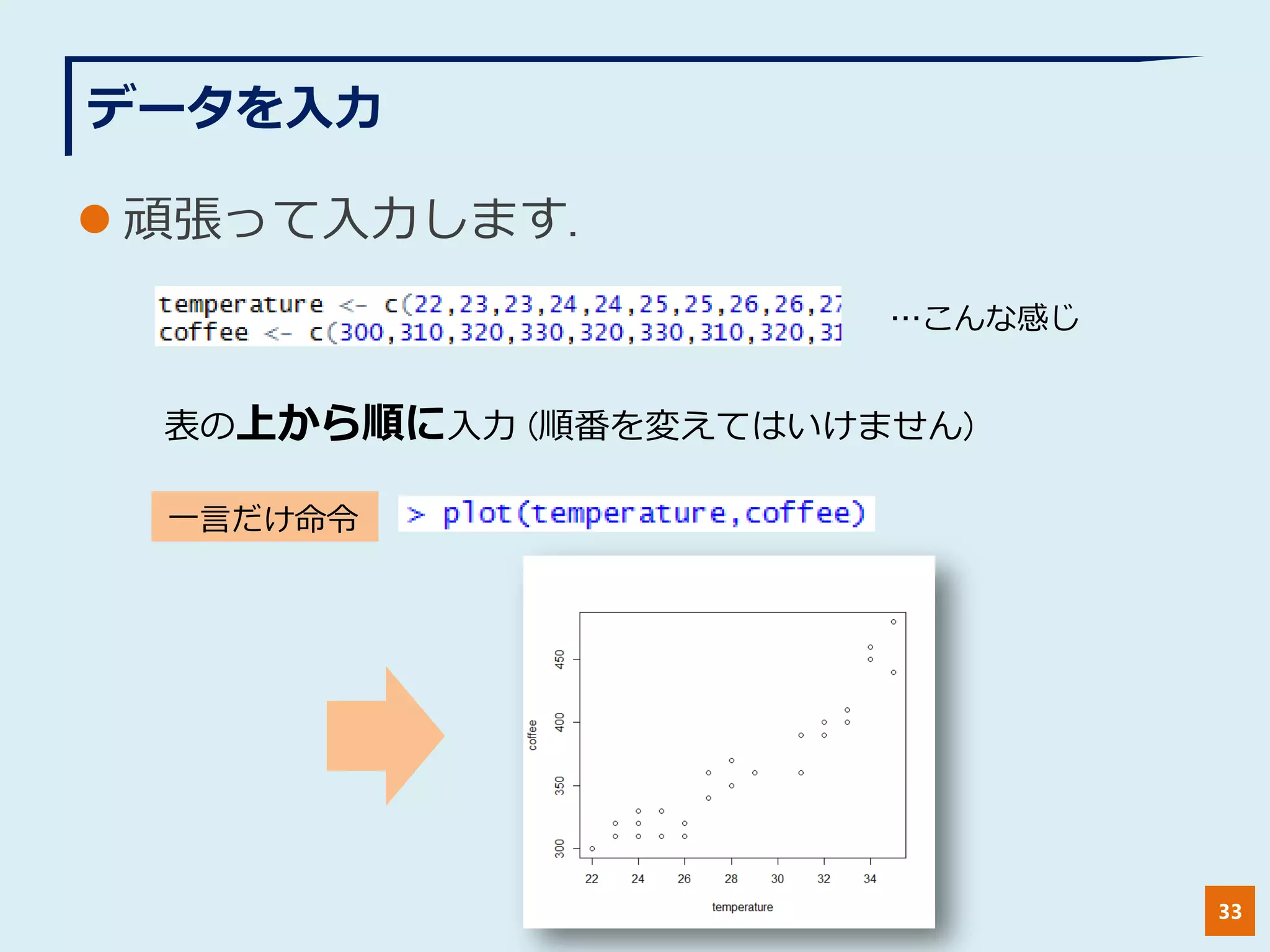データを入力
 頑張って入力します.
33
…こんな感じ
表の上から順に入力 (順番を変えてはいけません)
一言だけ命令
 