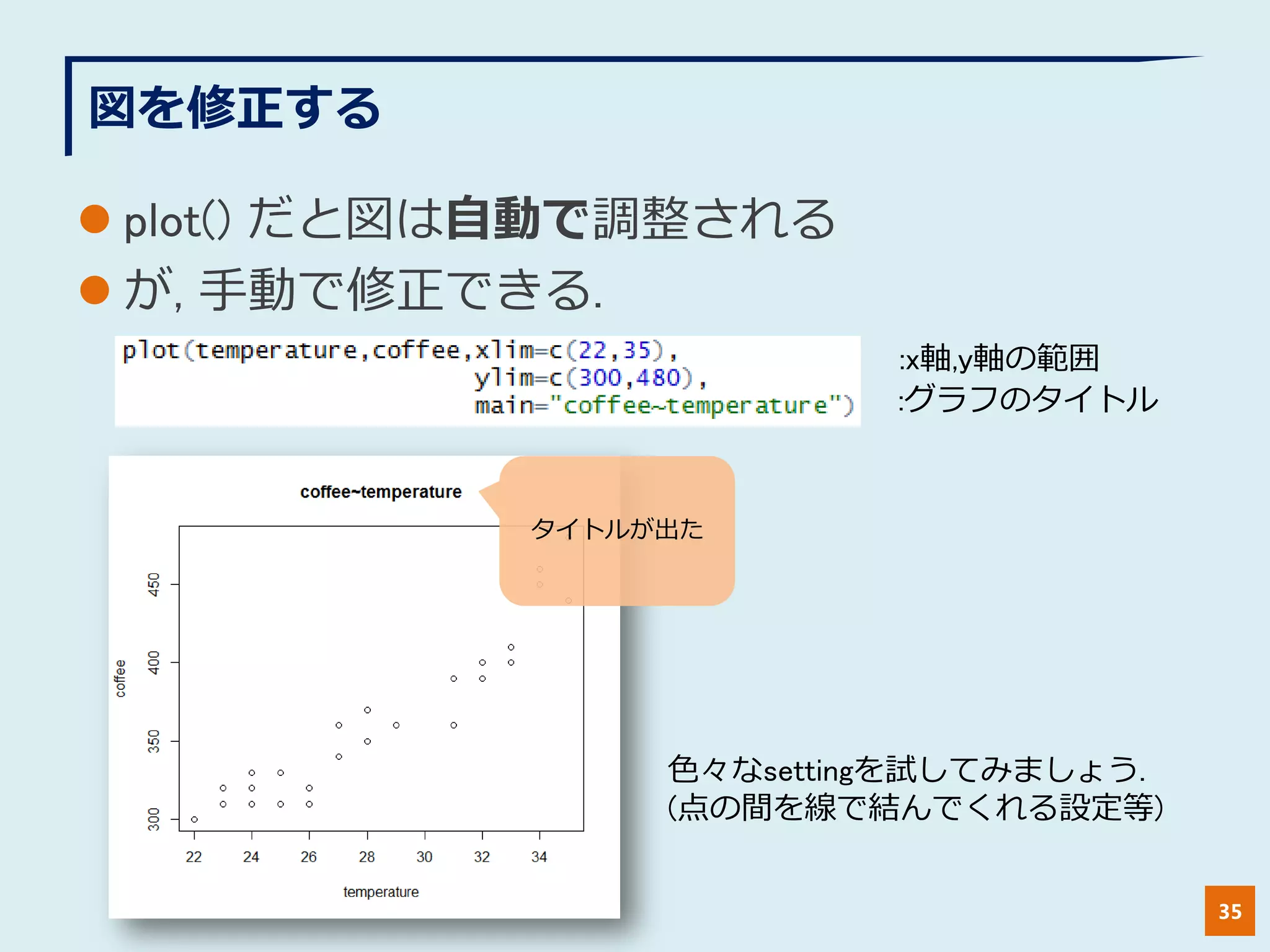 図を修正する
 plot() だと図は自動で調整される
 が, 手動で修正できる.
35
:x軸,y軸の範囲
:グラフのタイトル
タイトルが出た
色々なsettingを試してみましょう.
(点の間を線で結んでくれる設定等)
 