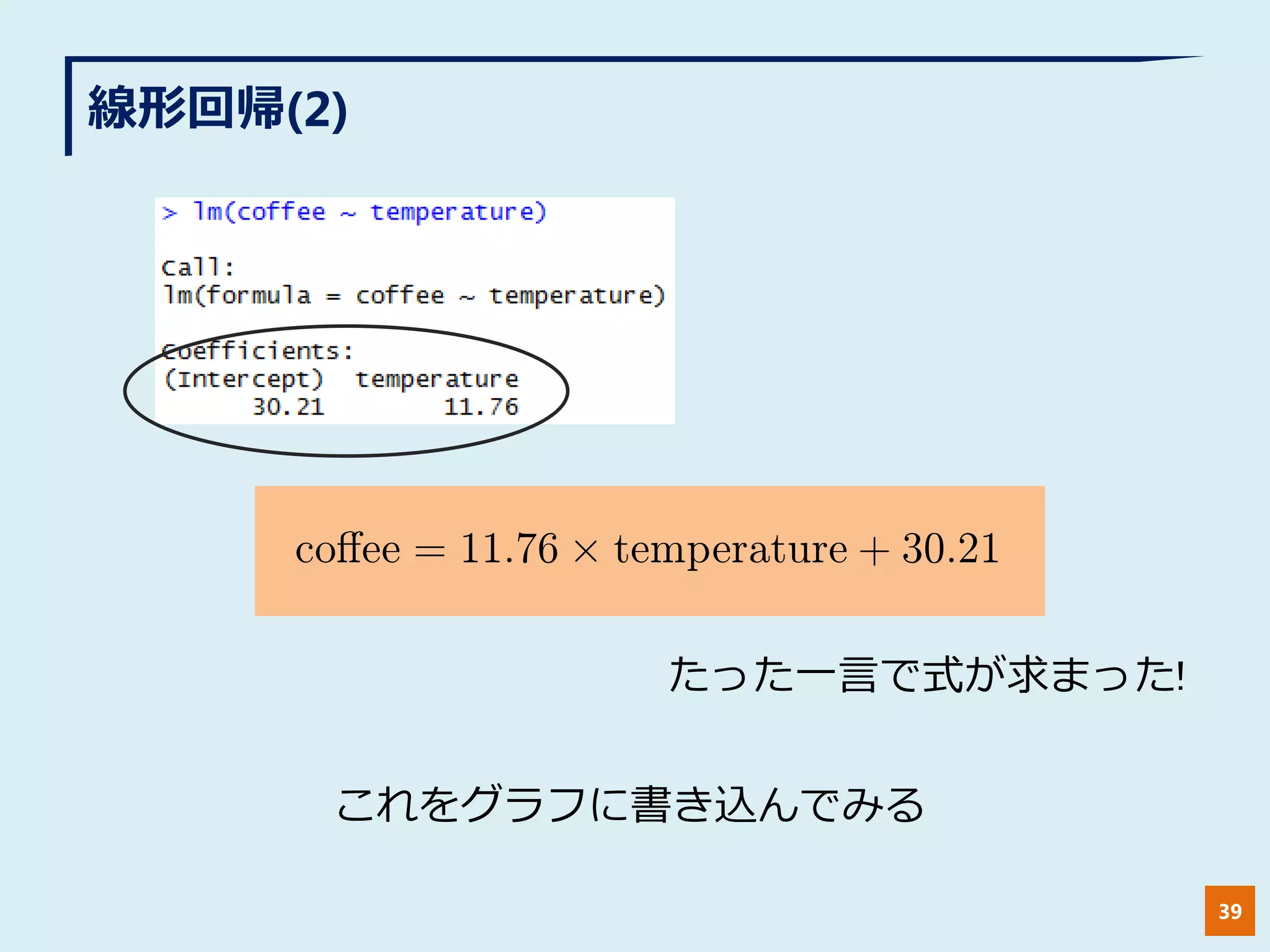 線形回帰(2)
39
たった一言で式が求まった!
これをグラフに書き込んでみる
≣≯⊮≥≥∽∱∱∺∷∶⊣≴≥≭≰≥≲≡≴≵≲≥∫∳∰∺∲∱
 