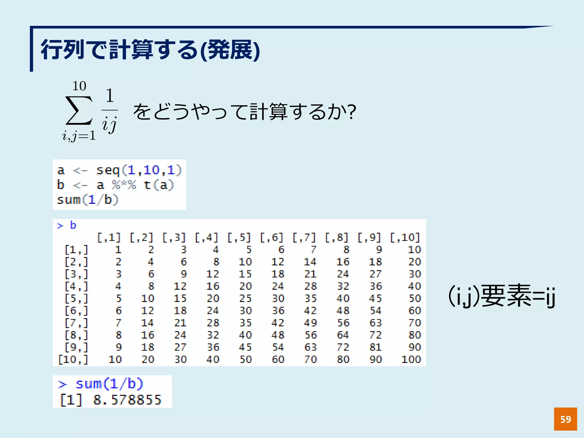 行列で計算する(発展)
59
(i,j)要素=ij
∱∰≘
≩∻≪∽∱
∱
≩≪ をどうやって計算するか?
 