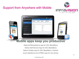 © InfraVision BV
14
Support from Anywhere with Mobile
Mobile apps keep you productive
Optional Remedyforce app for iOS, BlackBerry
Native Self Service App for iOS, BlackBerry
Native Chatter app for iOS, BlackBerry, Android
touch.salesforce.com HTML5 app for any device
 