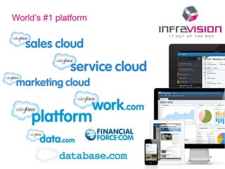 18
World’s #1 platform
 