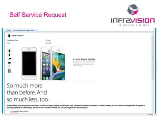 © InfraVision BV
23
Self Service Request
 