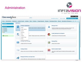 © InfraVision BV
Administration
24
 