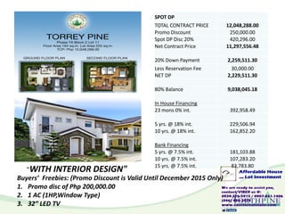Buyers’ Freebies: (Promo Discount is Valid Until December 2015 Only)
1. Promo disc of Php 200,000.00
2. 1 AC (1HP,Window Type)
3. 32” LED TV
SPOT DP
TOTAL CONTRACT PRICE 12,048,288.00
Promo Discount 250,000.00
Spot DP Disc 20% 420,296.00
Net Contract Price 11,297,556.48
20% Down Payment 2,259,511.30
Less Reservation Fee 30,000.00
NET DP 2,229,511.30
80% Balance 9,038,045.18
In House Financing
23 mons 0% int. 392,958.49
5 yrs. @ 18% int. 229,506.94
10 yrs. @ 18% int. 162,852.20
Bank Financing
5 yrs. @ 7.5% int. 181,103.88
10 yrs. @ 7.5% int. 107,283.20
15 yrs. @ 7.5% int. 83,783.80
"WITH INTERIOR DESIGN"
 