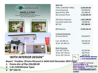 Buyers’ Freebies: (Promo Discount is Valid Until December 2015 Only)
1. Promo disc of Php 250,000.00
2. 1 AC (1HP,Window Type)
3. 32” LED TV
SPOT DP
TOTAL CONTRACT PRICE 5,630,464.00
Promo Discount 250,000.00
Spot DP Disc 20% 191,088.00
Net Contract Price 5,136,445.44
20% Down Payment 1,027,289.09
Less Reservation Fee 30,000.00
NET DP 997,289.09
80% Balance 4,109,156.35
In House Financing
23 mons 0% int. 178,658.97
5 yrs. @ 18% int. 104,345.56
10 yrs. @ 18% int. 74,040.92
Bank Financing
5 yrs. @ 7.5% int. 82,339.06
10 yrs. @ 7.5% int. 48,776.41
15 yrs. @ 7.5% int. 38,092.39
"WITH INTERIOR DESIGN"
 