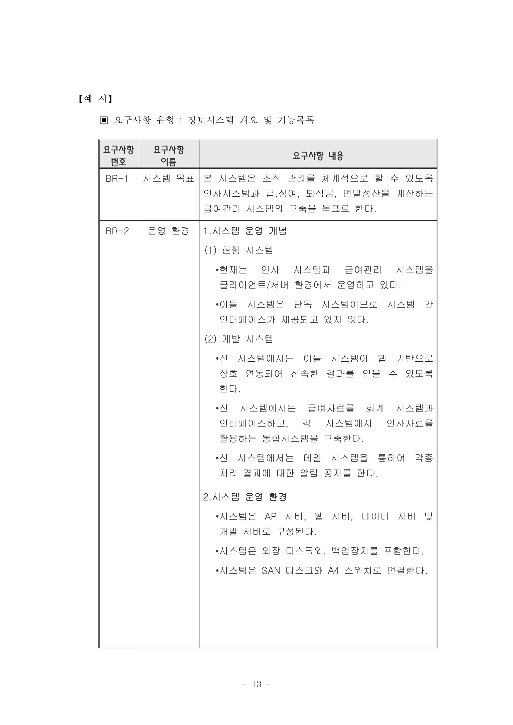 【예 시】

  ▣ 요구사항 유형 : 정보시스템 개요 및 기능목록
   요구사항    요구사항
                                   요구사항 내용
    번호      이름
   BR-1   시스템 목표 본 시스템은 조직 관리를 체계적으로 할 수 있도록
                  인사시스템과 급,상여, 퇴직금, 연말정산을 계산하는
                  급여관리 시스템의 구축을 목표로 한다.

   BR-2   운영 환경   1.시스템 운영 개념

                  (1) 현행 시스템

                   •현재는      인사    시스템과      급여관리   시스템을
                    클라이언트/서버 환경에서 운영하고 있다.

                   •이들 시스템은 단독 시스템이므로 시스템 간
                    인터페이스가 제공되고 있지 않다.

                  (2) 개발 시스템

                   •신 시스템에서는 이들 시스템이 웹 기반으로
                    상호 연동되어 신속한 결과를 얻을 수 있도록
                    한다.

                   •신   시스템에서는       급여자료를     회계   시스템과
                    인터페이스하고,        각   시스템에서       인사자료를
                    활용하는 통합시스템을 구축한다.

                   •신 시스템에서는 메일 시스템을 통하여 각종
                    처리 결과에 대한 알림 공지를 한다.

                  2.시스템 운영 환경

                   •시스템은 AP 서버, 웹 서버, 데이터 서버 및
                    개발 서버로 구성된다.

                   •시스템은 외장 디스크와, 백업장치를 포함한다.

                   •시스템은 SAN 디스크와 A4 스위치로 연결한다.




                          - 13 -
 