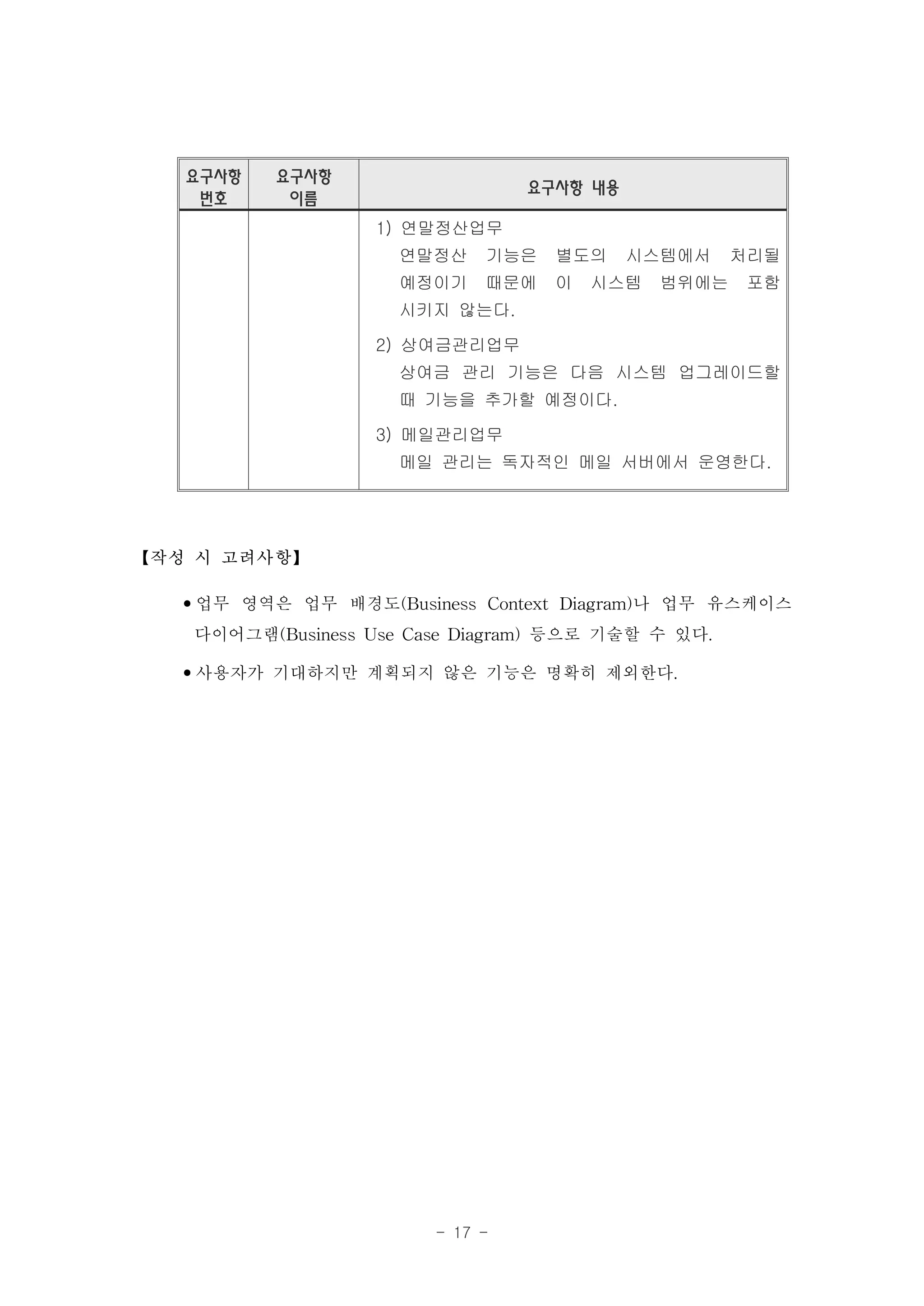 요구사항   요구사항
                               요구사항 내용
    번호     이름
                  1) 연말정산업무
                   연말정산    기능은   별도의     시스템에서    처리될
                   예정이기    때문에   이   시스템   범위에는   포함
                   시키지 않는다.

                  2) 상여금관리업무
                   상여금 관리 기능은 다음 시스템 업그레이드할
                   때 기능을 추가할 예정이다.

                  3) 메일관리업무
                   메일 관리는 독자적인 메일 서버에서 운영한다.




【작성 시 고려사항】

  •업무 영역은 업무 배경도(Business Context Diagram)나 업무 유스케이스
   다이어그램(Business Use Case Diagram) 등으로 기술할 수 있다.
  •사용자가 기대하지만 계획되지 않은 기능은 명확히 제외한다.




                      - 17 -
 