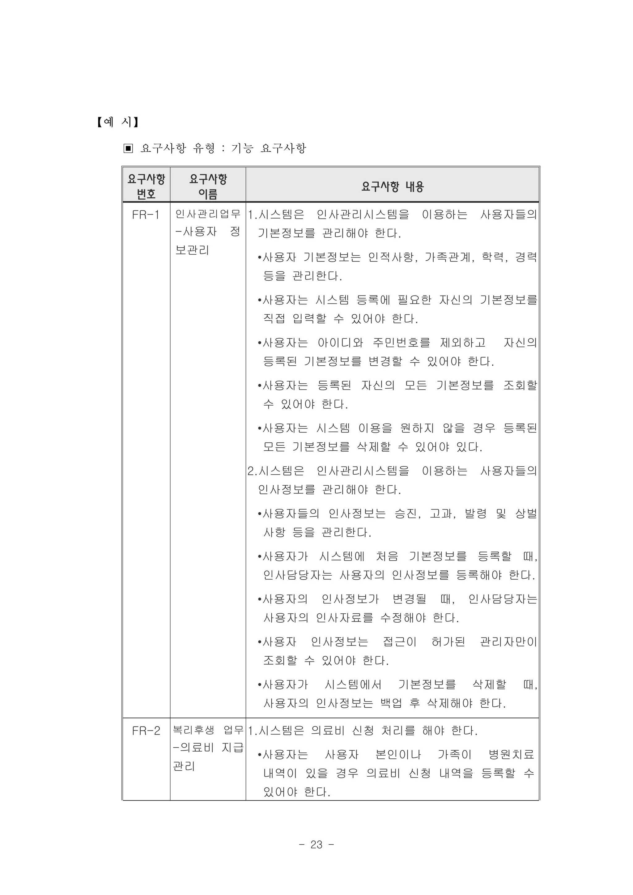 【예 시】

  ▣ 요구사항 유형 : 기능 요구사항
   요구사항    요구사항
                                       요구사항 내용
    번호      이름
   FR-1   인사관리업무 1.시스템은        인사관리시스템을 이용하는 사용자들의
          -사용자    정   기본정보를 관리해야 한다.
          보관리
                      •사용자 기본정보는 인적사항, 가족관계, 학력, 경력
                       등을 관리한다.

                      •사용자는 시스템 등록에 필요한 자신의 기본정보를
                       직접 입력할 수 있어야 한다.

                      •사용자는 아이디와 주민번호를 제외하고               자신의
                       등록된 기본정보를 변경할 수 있어야 한다.

                      •사용자는 등록된 자신의 모든 기본정보를 조회할
                       수 있어야 한다.

                      •사용자는 시스템 이용을 원하지 않을 경우 등록된
                       모든 기본정보를 삭제할 수 있어야 있다.

                      2.시스템은 인사관리시스템을 이용하는 사용자들의
                      인사정보를 관리해야 한다.

                      •사용자들의 인사정보는 승진, 고과, 발령 및 상벌
                       사항 등을 관리한다.

                      •사용자가 시스템에 처음 기본정보를 등록할 때,
                       인사담당자는 사용자의 인사정보를 등록해야 한다.

                      •사용자의     인사정보가     변경될    때,    인사담당자는
                       사용자의 인사자료를 수정해야 한다.

                      •사용자    인사정보는      접근이     허가된    관리자만이
                       조회할 수 있어야 한다.

                      •사용자가      시스템에서     기본정보를       삭제할   때,
                       사용자의 인사정보는 백업 후 삭제해야 한다.

   FR-2   복리후생 업무 1.시스템은 의료비 신청 처리를 해야 한다.
          -의료비 지급
                      •사용자는      사용자    본인이나     가족이    병원치료
          관리
                       내역이 있을 경우 의료비 신청 내역을 등록할 수
                       있어야 한다.



                             - 23 -
 