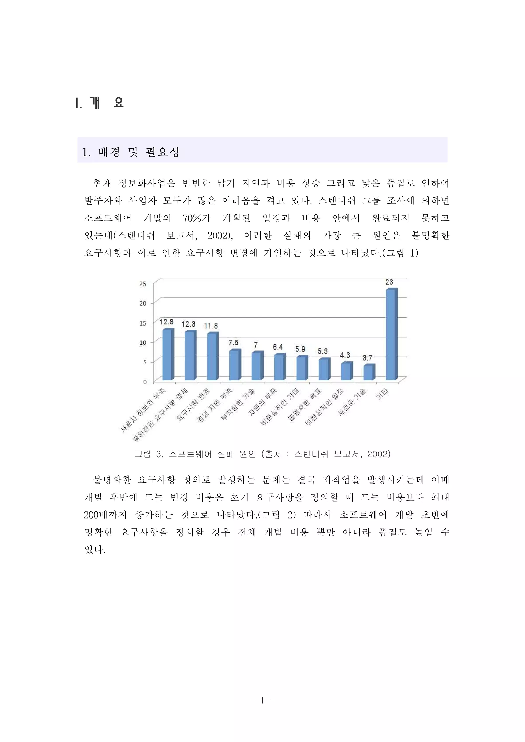 I. 개 요


1. 배경 및 필요성

  현재 정보화사업은 빈번한 납기 지연과 비용 상승 그리고 낮은 품질로 인하여
 발주자와 사업자 모두가 많은 어려움을 겪고 있다. 스탠디쉬 그룹 조사에 의하면
 소프트웨어 개발의 70%가 계획된 일정과 비용 안에서 완료되지 못하고
 있는데(스탠디쉬 보고서, 2002), 이러한 실패의 가장 큰 원인은 불명확한
 요구사항과 이로 인한 요구사항 변경에 기인하는 것으로 나타났다.(그림 1)




         그림 3. 소프트웨어 실패 원인 (출처 : 스탠디쉬 보고서, 2002)

   불명확한 요구사항 정의로 발생하는 문제는 결국 재작업을 발생시키는데 이때
 개발 후반에 드는 변경 비용은 초기 요구사항을 정의할 때 드는 비용보다 최대
 200배까지 증가하는 것으로 나타났다.(그림 2) 따라서 소프트웨어 개발 초반에
 명확한 요구사항을 정의할 경우 전체 개발 비용 뿐만 아니라 품질도 높일 수
 있다.




                          - 1 -
 
