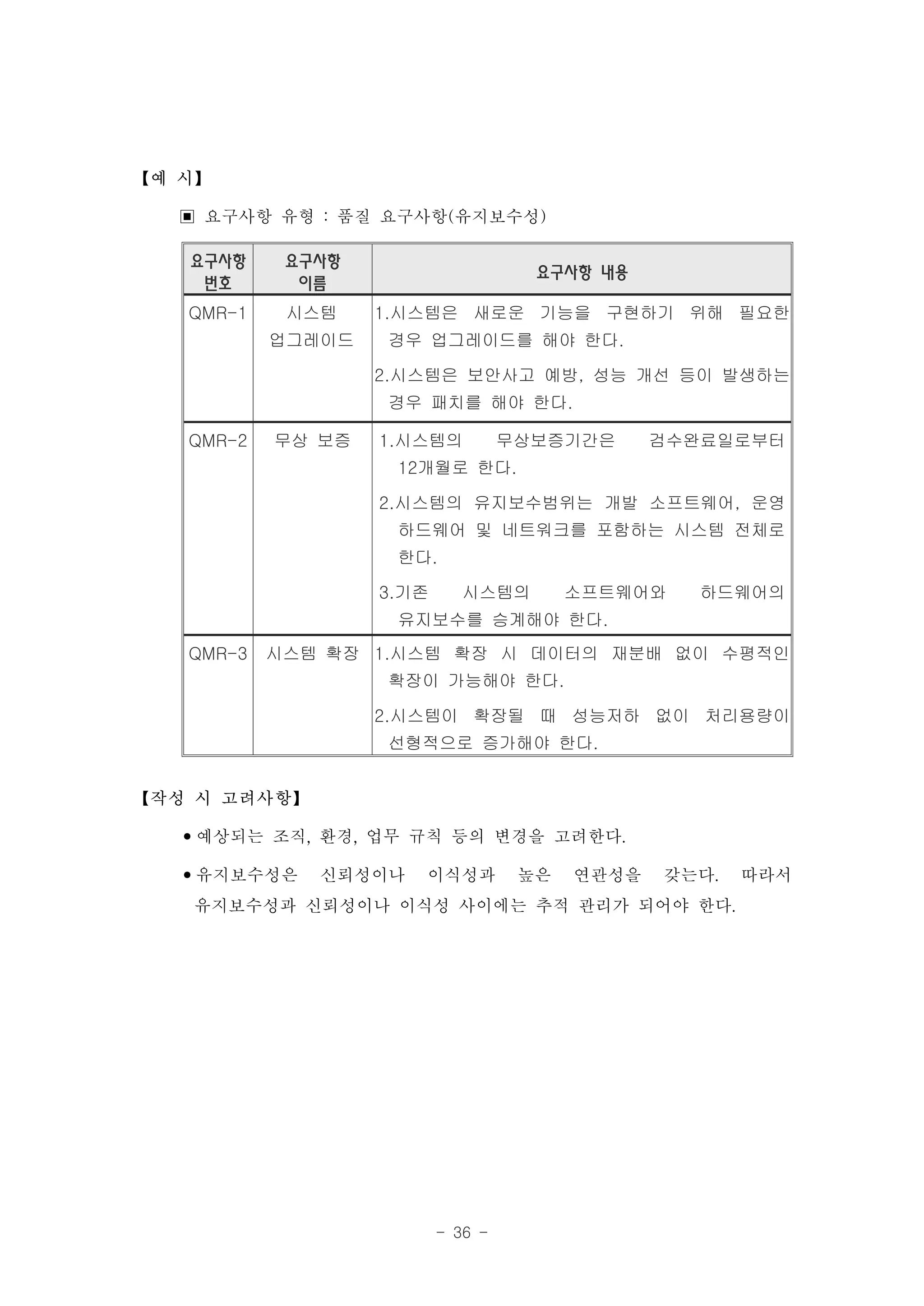 【예 시】

  ▣ 요구사항 유형 : 품질 요구사항(유지보수성)
   요구사항     요구사항
                                     요구사항 내용
    번호       이름
   QMR-1    시스템    1.시스템은 새로운 기능을 구현하기 위해 필요한
           업그레이드   경우 업그레이드를 해야 한다.

                   2.시스템은 보안사고 예방, 성능 개선 등이 발생하는
                   경우 패치를 해야 한다.

   QMR-2   무상 보증   1.시스템의          무상보증기간은     검수완료일로부터
                    12개월로 한다.

                   2.시스템의 유지보수범위는 개발 소프트웨어, 운영
                    하드웨어 및 네트워크를 포함하는 시스템 전체로
                    한다.

                   3.기존      시스템의      소프트웨어와    하드웨어의
                    유지보수를 승계해야 한다.
   QMR-3   시스템 확장 1.시스템 확장 시 데이터의 재분배 없이 수평적인
                   확장이 가능해야 한다.

                   2.시스템이 확장될 때 성능저하 없이 처리용량이
                   선형적으로 증가해야 한다.


【작성 시 고려사항】

  •예상되는 조직, 환경, 업무 규칙 등의 변경을 고려한다.
  •유지보수성은 신뢰성이나 이식성과 높은 연관성을 갖는다. 따라서
   유지보수성과 신뢰성이나 이식성 사이에는 추적 관리가 되어야 한다.




                          - 36 -
 