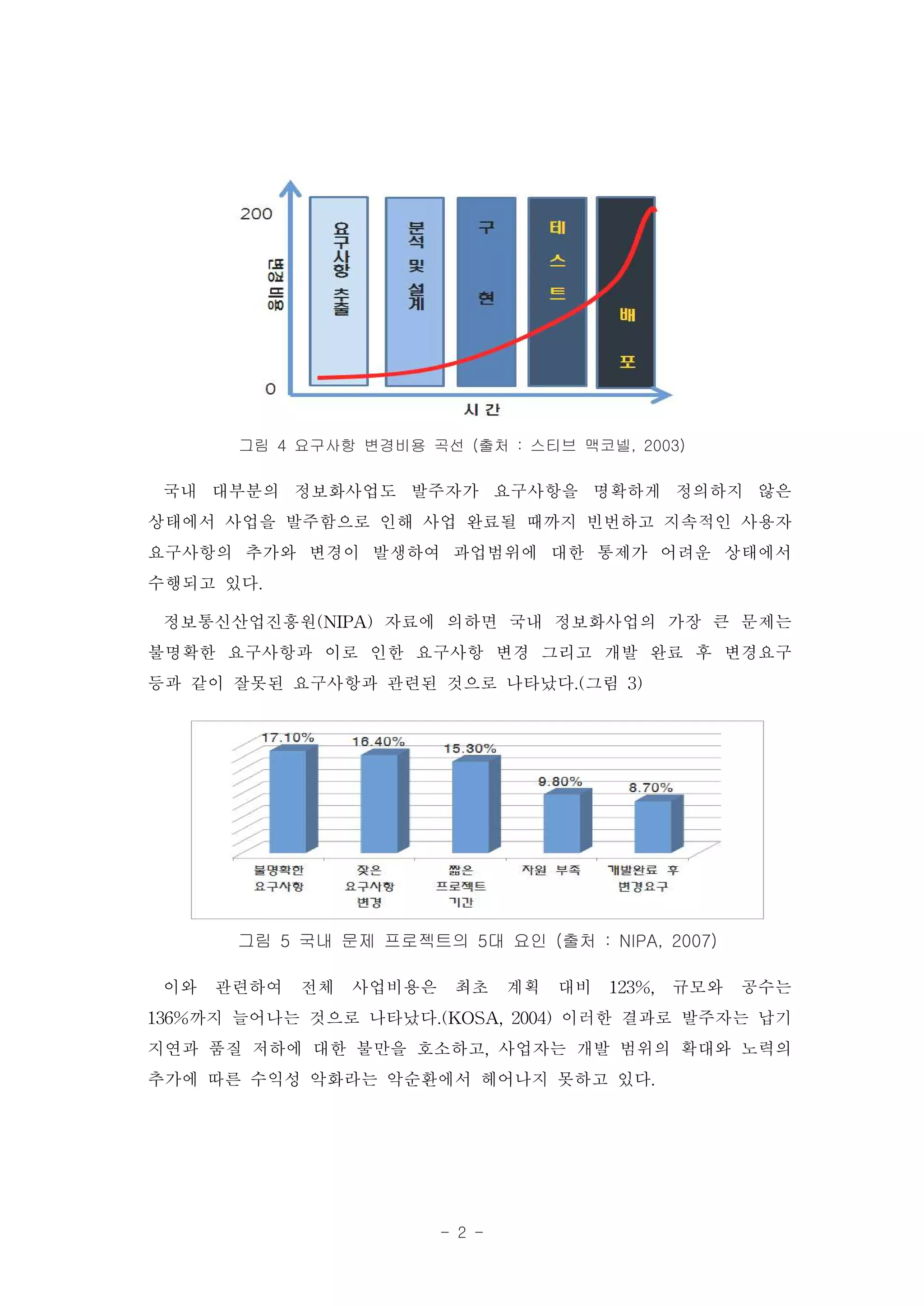 그림 4 요구사항 변경비용 곡선 (출처 : 스티브 맥코넬, 2003)

 국내 대부분의 정보화사업도 발주자가 요구사항을 명확하게 정의하지 않은
상태에서 사업을 발주함으로 인해 사업 완료될 때까지 빈번하고 지속적인 사용자
요구사항의 추가와 변경이 발생하여 과업범위에 대한 통제가 어려운 상태에서
수행되고 있다.
 정보통신산업진흥원(NIPA) 자료에 의하면 국내 정보화사업의 가장 큰 문제는
불명확한 요구사항과 이로 인한 요구사항 변경 그리고 개발 완료 후 변경요구
등과 같이 잘못된 요구사항과 관련된 것으로 나타났다.(그림 3)




      그림 5 국내 문제 프로젝트의 5대 요인 (출처 : NIPA, 2007)

  이와 관련하여 전체 사업비용은 최초 계획 대비 123%, 규모와 공수는
136%까지 늘어나는 것으로 나타났다.(KOSA, 2004) 이러한 결과로 발주자는 납기
지연과 품질 저하에 대한 불만을 호소하고, 사업자는 개발 범위의 확대와 노력의
추가에 따른 수익성 악화라는 악순환에서 헤어나지 못하고 있다.



                       - 2 -
 