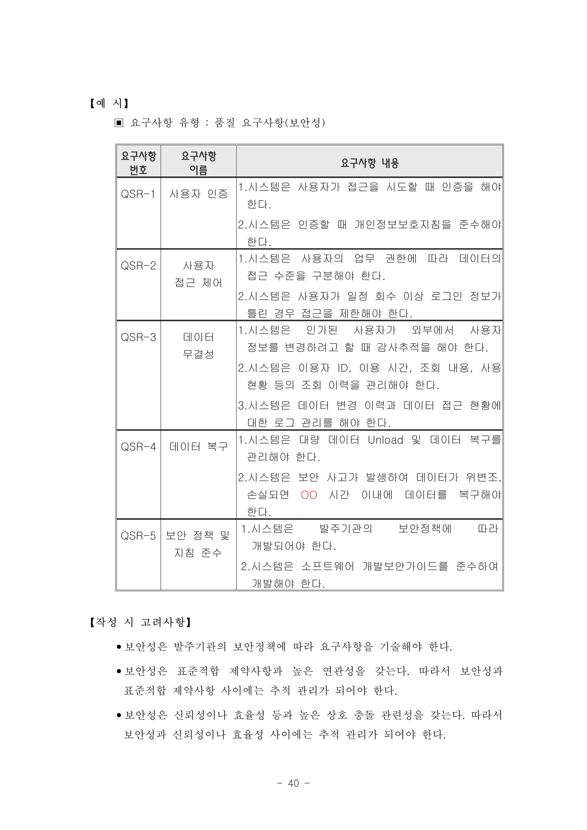 【예 시】
  ▣ 요구사항 유형 : 품질 요구사항(보안성)
   요구사항     요구사항
                                      요구사항 내용
    번호       이름
                    1.시스템은 사용자가 접근을 시도할 때 인증을 해야
   QSR-1   사용자 인증
                     한다.
                    2.시스템은 인증할 때 개인정보보호지침을 준수해야
                     한다.
                    1.시스템은 사용자의 업무 권한에 따라 데이터의
   QSR-2    사용자
                     접근 수준을 구분해야 한다.
           접근 제어
                    2.시스템은 사용자가 일정 회수 이상 로그인 정보가
                     틀린 경우 접근을 제한해야 한다.
                    1.시스템은      인가된    사용자가     외부에서   사용자
   QSR-3    데이터
                     정보를 변경하려고 할 때 감사추적을 해야 한다.
            무결성
                    2.시스템은 이용자 ID, 이용 시간, 조회 내용, 사용
                     현황 등의 조회 이력을 관리해야 한다.
                    3.시스템은 데이터 변경 이력과 데이터 접근 현황에
                     대한 로그 관리를 해야 한다.
                    1.시스템은 대량 데이터 Unload 및 데이터 복구를
   QSR-4   데이터 복구
                     관리해야 한다.
                    2.시스템은 보안 사고가 발생하여 데이터가 위변조,
                     손실되면 OO 시간 이내에 데이터를               복구해야
                     한다.
                    1.시스템은          발주기관의     보안정책에     따라
   QSR-5 보안 정책 및
                     개발되어야 한다.
           지침 준수
                    2.시스템은 소프트웨어 개발보안가이드를 준수하여
                     개발해야 한다.


【작성 시 고려사항】

  •보안성은 발주기관의 보안정책에 따라 요구사항을 기술해야 한다.
  •보안성은 표준적합 제약사항과 높은 연관성을 갖는다. 따라서 보안성과
   표준적합 제약사항 사이에는 추적 관리가 되어야 한다.
  •보안성은 신뢰성이나 효율성 등과 높은 상호 충돌 관련성을 갖는다. 따라서
   보안성과 신뢰성이나 효율성 사이에는 추적 관리가 되어야 한다.

                           - 40 -
 