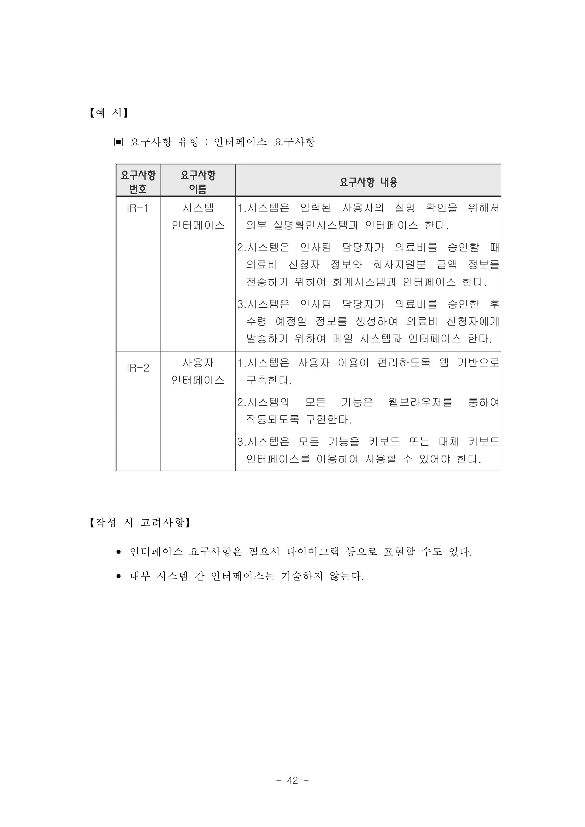 【예 시】

  ▣ 요구사항 유형 : 인터페이스 요구사항
   요구사항    요구사항
                                 요구사항 내용
    번호      이름
    IR-1    시스템    1.시스템은 입력된 사용자의 실명 확인을 위해서
           인터페이스   외부 실명확인시스템과 인터페이스 한다.

                   2.시스템은 인사팀 담당자가 의료비를 승인할 때
                   의료비 신청자 정보와 회사지원분 금액 정보를
                   전송하기 위하여 회계시스템과 인터페이스 한다.

                   3.시스템은 인사팀 담당자가 의료비를 승인한 후
                   수령 예정일 정보를 생성하여 의료비 신청자에게
                   발송하기 위하여 메일 시스템과 인터페이스 한다.

    IR-2    사용자    1.시스템은 사용자 이용이 편리하도록 웹 기반으로
           인터페이스   구축한다.

                   2.시스템의   모든   기능은   웹브라우저를   통하여
                   작동되도록 구현한다.

                   3.시스템은 모든 기능을 키보드 또는 대체 키보드
                   인터페이스를 이용하여 사용할 수 있어야 한다.




【작성 시 고려사항】

  • 인터페이스 요구사항은 필요시 다이어그램 등으로 표현할 수도 있다.
  • 내부 시스템 간 인터페이스는 기술하지 않는다.




                       - 42 -
 