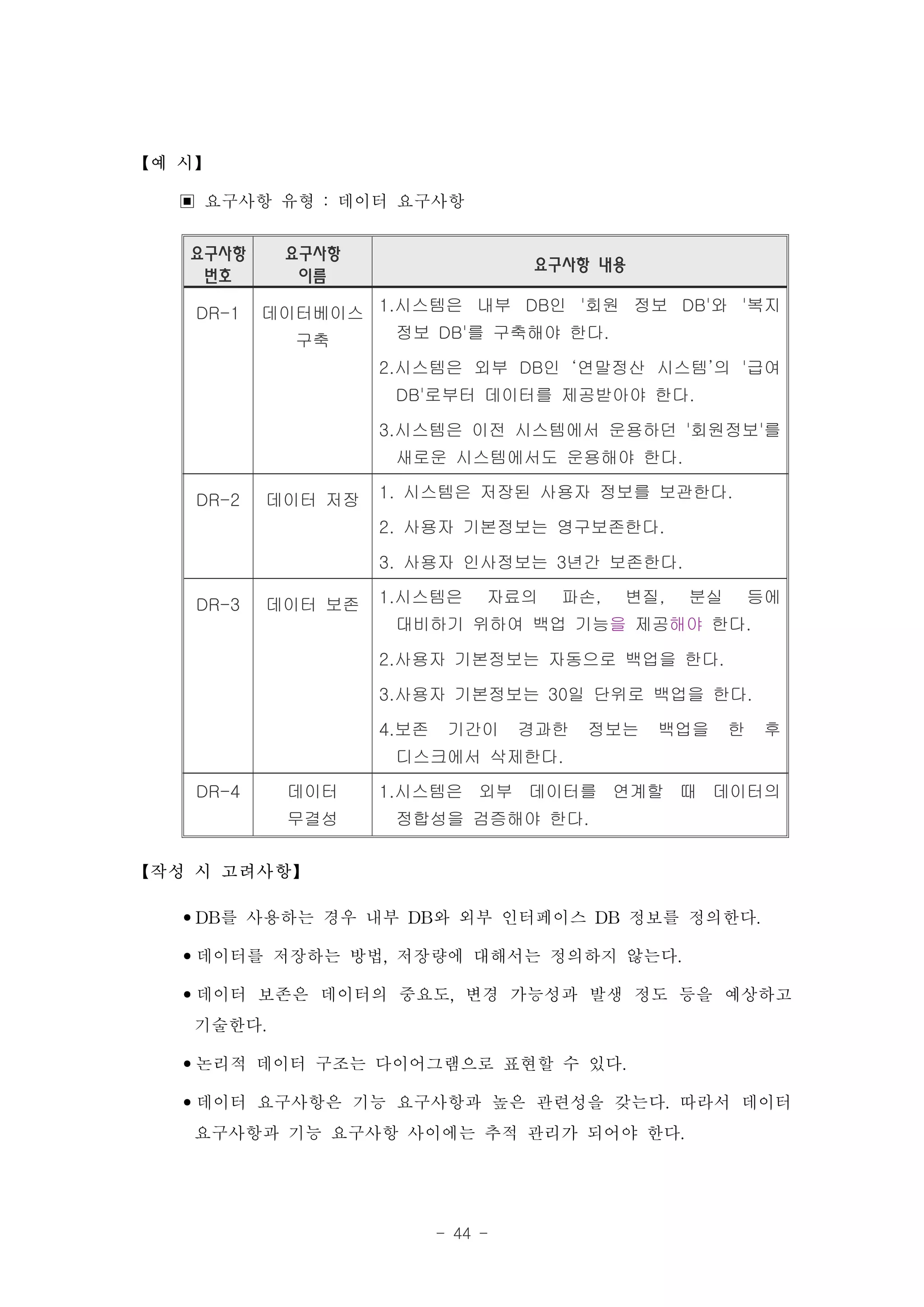 【예 시】

  ▣ 요구사항 유형 : 데이터 요구사항
   요구사항     요구사항
                                    요구사항 내용
    번호       이름

    DR-1   데이터베이스 1.시스템은 내부 DB인 '회원 정보 DB'와 '복지
             구축     정보 DB'를 구축해야 한다.

                    2.시스템은 외부 DB인 ‘연말정산 시스템’의 '급여
                     DB'로부터 데이터를 제공받아야 한다.

                    3.시스템은 이전 시스템에서 운용하던 '회원정보'를
                     새로운 시스템에서도 운용해야 한다.

    DR-2   데이터 저장   1. 시스템은 저장된 사용자 정보를 보관한다.

                    2. 사용자 기본정보는 영구보존한다.

                    3. 사용자 인사정보는 3년간 보존한다.

    DR-3   데이터 보존   1.시스템은      자료의   파손,   변질,   분실       등에
                     대비하기 위하여 백업 기능을 제공해야 한다.

                    2.사용자 기본정보는 자동으로 백업을 한다.

                    3.사용자 기본정보는 30일 단위로 백업을 한다.

                    4.보존    기간이     경과한   정보는   백업을    한    후
                     디스크에서 삭제한다.

    DR-4    데이터     1.시스템은 외부 데이터를 연계할 때 데이터의
            무결성      정합성을 검증해야 한다.


【작성 시 고려사항】

  •DB를 사용하는 경우 내부 DB와 외부 인터페이스 DB 정보를 정의한다.
  •데이터를 저장하는 방법, 저장량에 대해서는 정의하지 않는다.
  •데이터 보존은 데이터의 중요도, 변경 가능성과 발생 정도 등을 예상하고
   기술한다.
  •논리적 데이터 구조는 다이어그램으로 표현할 수 있다.
  •데이터 요구사항은 기능 요구사항과 높은 관련성을 갖는다. 따라서 데이터
   요구사항과 기능 요구사항 사이에는 추적 관리가 되어야 한다.

                           - 44 -
 