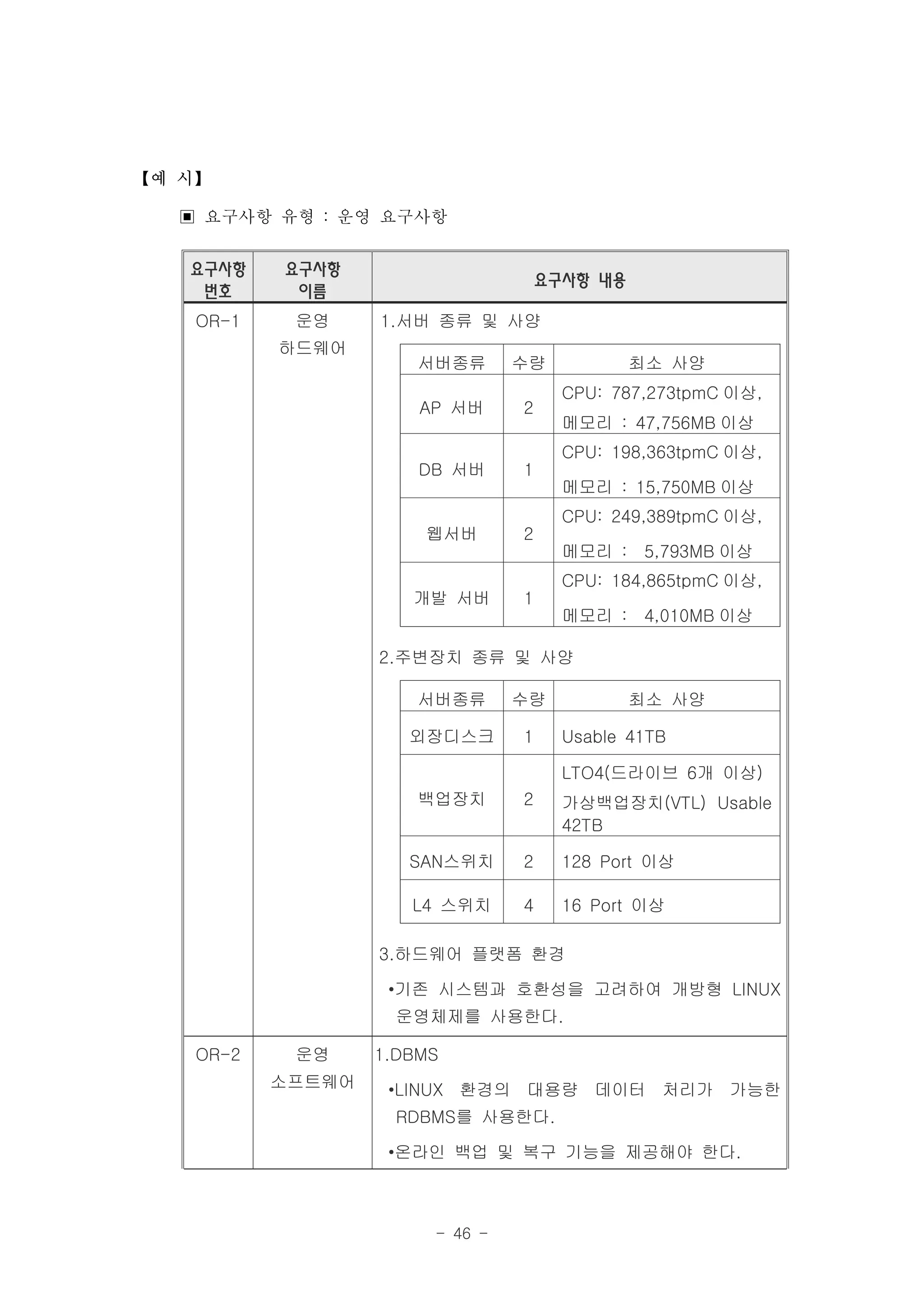 【예 시】

  ▣ 요구사항 유형 : 운영 요구사항
   요구사항   요구사항
                                    요구사항 내용
    번호     이름
   OR-1    운영     1.서버 종류 및 사양
          하드웨어
                      서버종류      수량            최소 사양
                                      CPU: 787,273tpmC 이상,
                      AP 서버     2
                                      메모리 : 47,756MB 이상
                                      CPU: 198,363tpmC 이상,
                      DB 서버     1
                                      메모리 : 15,750MB 이상
                                      CPU: 249,389tpmC 이상,
                      웹서버       2
                                      메모리 : 5,793MB 이상
                                      CPU: 184,865tpmC 이상,
                     개발 서버      1
                                      메모리 : 4,010MB 이상

                  2.주변장치 종류 및 사양

                      서버종류      수량            최소 사양

                     외장디스크      1     Usable 41TB

                                      LTO4(드라이브 6개 이상)
                      백업장치      2     가상백업장치(VTL) Usable
                                      42TB

                     SAN스위치     2     128 Port 이상

                     L4 스위치     4     16 Port 이상

                  3.하드웨어 플랫폼 환경

                   •기존 시스템과 호환성을 고려하여 개방형 LINUX
                    운영체제를 사용한다.

   OR-2    운영     1.DBMS
          소프트웨어    •LINUX 환경의 대용량 데이터 처리가 가능한
                    RDBMS를 사용한다.

                   •온라인 백업 및 복구 기능을 제공해야 한다.



                       - 46 -
 