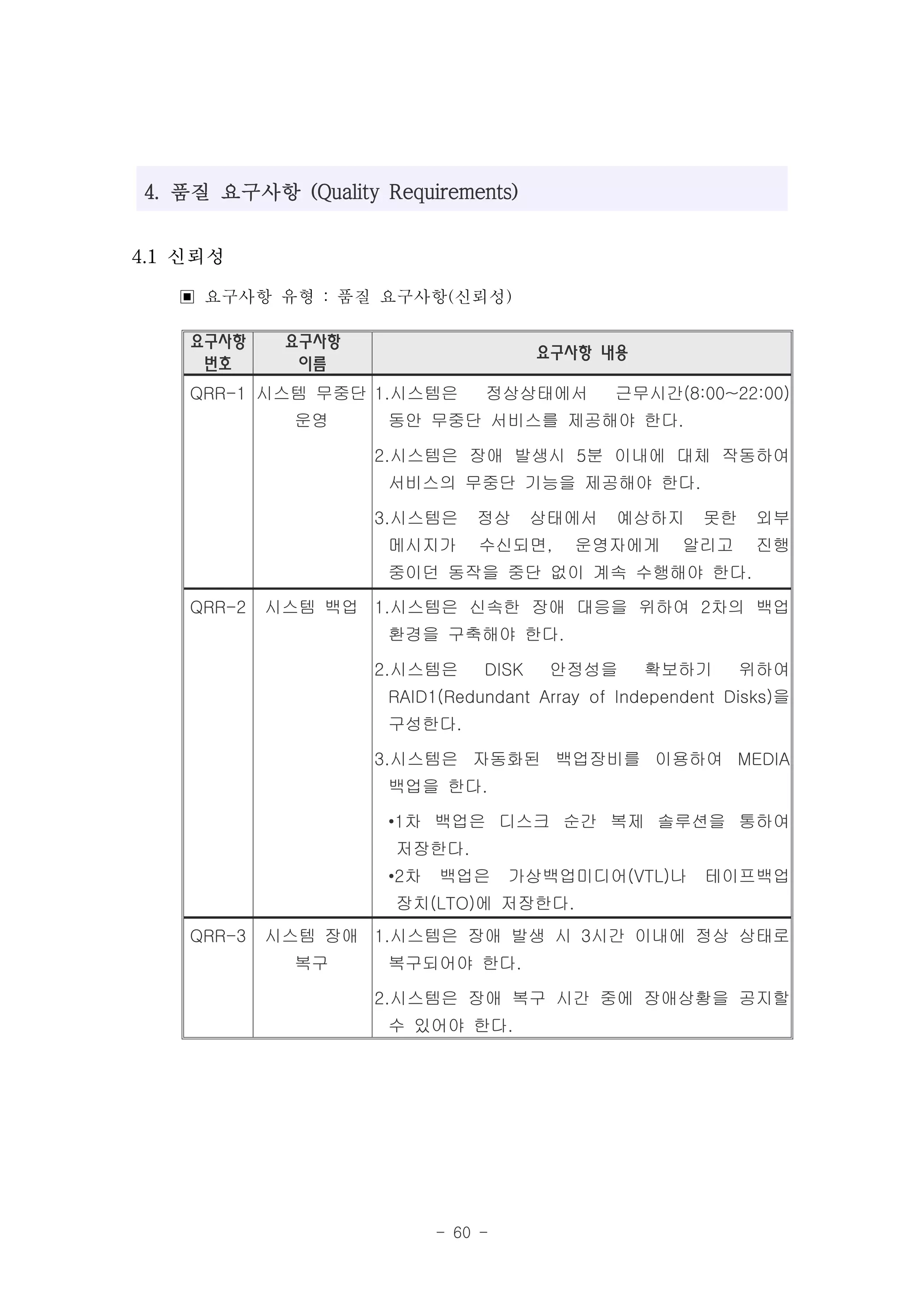 4. 품질 요구사항 (Quality Requirements)


4.1 신뢰성

   ▣ 요구사항 유형 : 품질 요구사항(신뢰성)
    요구사항     요구사항
                                       요구사항 내용
     번호       이름
    QRR-1 시스템 무중단 1.시스템은        정상상태에서        근무시간(8:00~22:00)
              운영     동안 무중단 서비스를 제공해야 한다.

                    2.시스템은 장애 발생시 5분 이내에 대체 작동하여
                     서비스의 무중단 기능을 제공해야 한다.

                    3.시스템은     정상      상태에서   예상하지     못한    외부
                     메시지가      수신되면,     운영자에게       알리고     진행
                     중이던 동작을 중단 없이 계속 수행해야 한다.

    QRR-2   시스템 백업 1.시스템은 신속한 장애 대응을 위하여 2차의 백업
                     환경을 구축해야 한다.

                    2.시스템은      DISK    안정성을     확보하기       위하여
                     RAID1(Redundant Array of Independent Disks)을
                     구성한다.

                    3.시스템은 자동화된 백업장비를 이용하여 MEDIA
                     백업을 한다.

                     •1차 백업은 디스크 순간 복제 솔루션을 통하여
                      저장한다.
                     •2차   백업은      가상백업미디어(VTL)나      테이프백업
                      장치(LTO)에 저장한다.
    QRR-3   시스템 장애 1.시스템은 장애 발생 시 3시간 이내에 정상 상태로
              복구     복구되어야 한다.

                    2.시스템은 장애 복구 시간 중에 장애상황을 공지할
                     수 있어야 한다.




                           - 60 -
 
