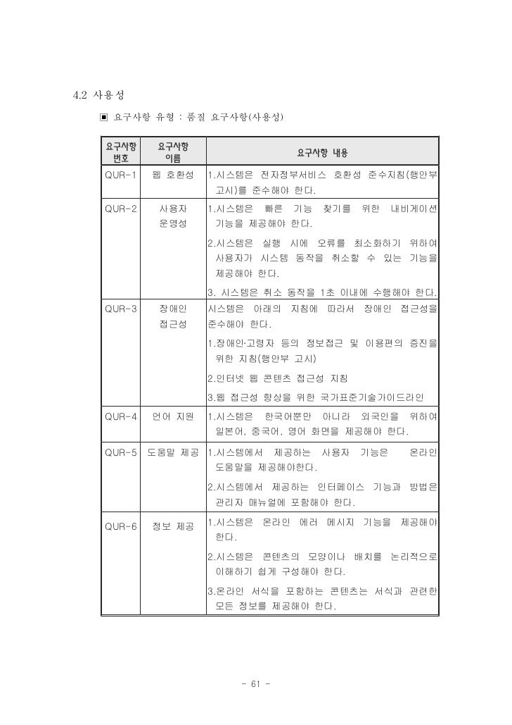 Rfp작성가이드(발주자용)