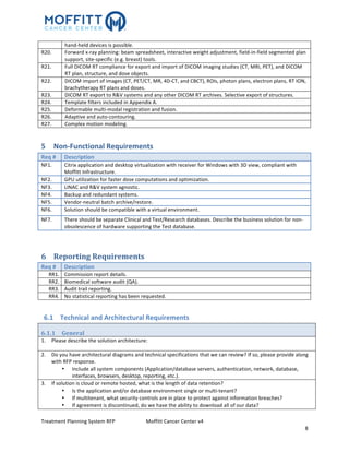 H. Lee Moffitt Cancer Center and Research Institute, Inc. Request for ...
