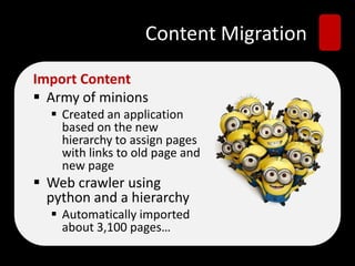Content Migration
Import Content
 Army of minions
 Created an application
based on the new
hierarchy to assign pages
with links to old page and
new page
 Web crawler using
python and a hierarchy
 Automatically imported
about 3,100 pages…
 